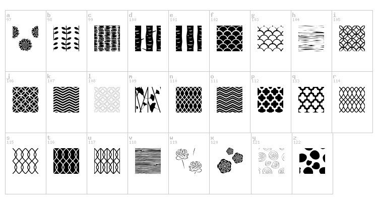 Peoni Patterns font map